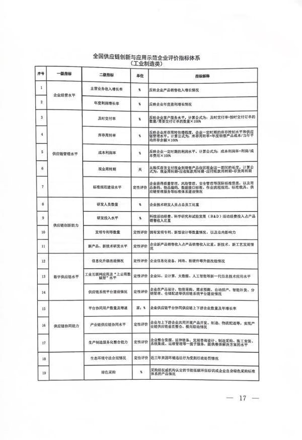 常德市中盛物流運(yùn)輸有限公司,常德物流運(yùn)輸公司,常德貨物運(yùn)輸,托盤運(yùn)營,托盤租賃,整車貨物運(yùn)輸 常德市中盛物流運(yùn)輸有限公司,常德物流運(yùn)輸公司,常德貨物運(yùn)輸,托盤運(yùn)營,托盤租賃,整車貨物運(yùn)輸