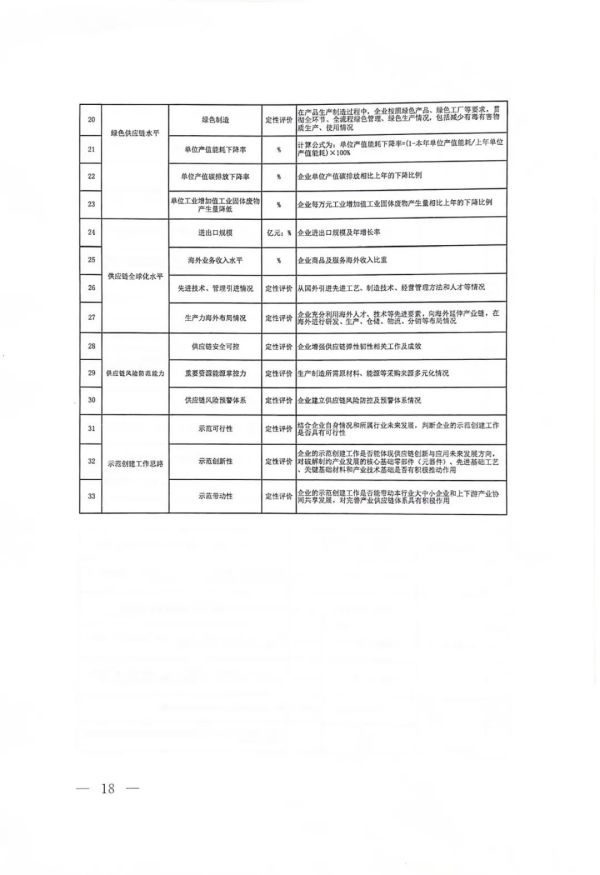常德市中盛物流運(yùn)輸有限公司,常德物流運(yùn)輸公司,常德貨物運(yùn)輸,托盤運(yùn)營,托盤租賃,整車貨物運(yùn)輸 常德市中盛物流運(yùn)輸有限公司,常德物流運(yùn)輸公司,常德貨物運(yùn)輸,托盤運(yùn)營,托盤租賃,整車貨物運(yùn)輸